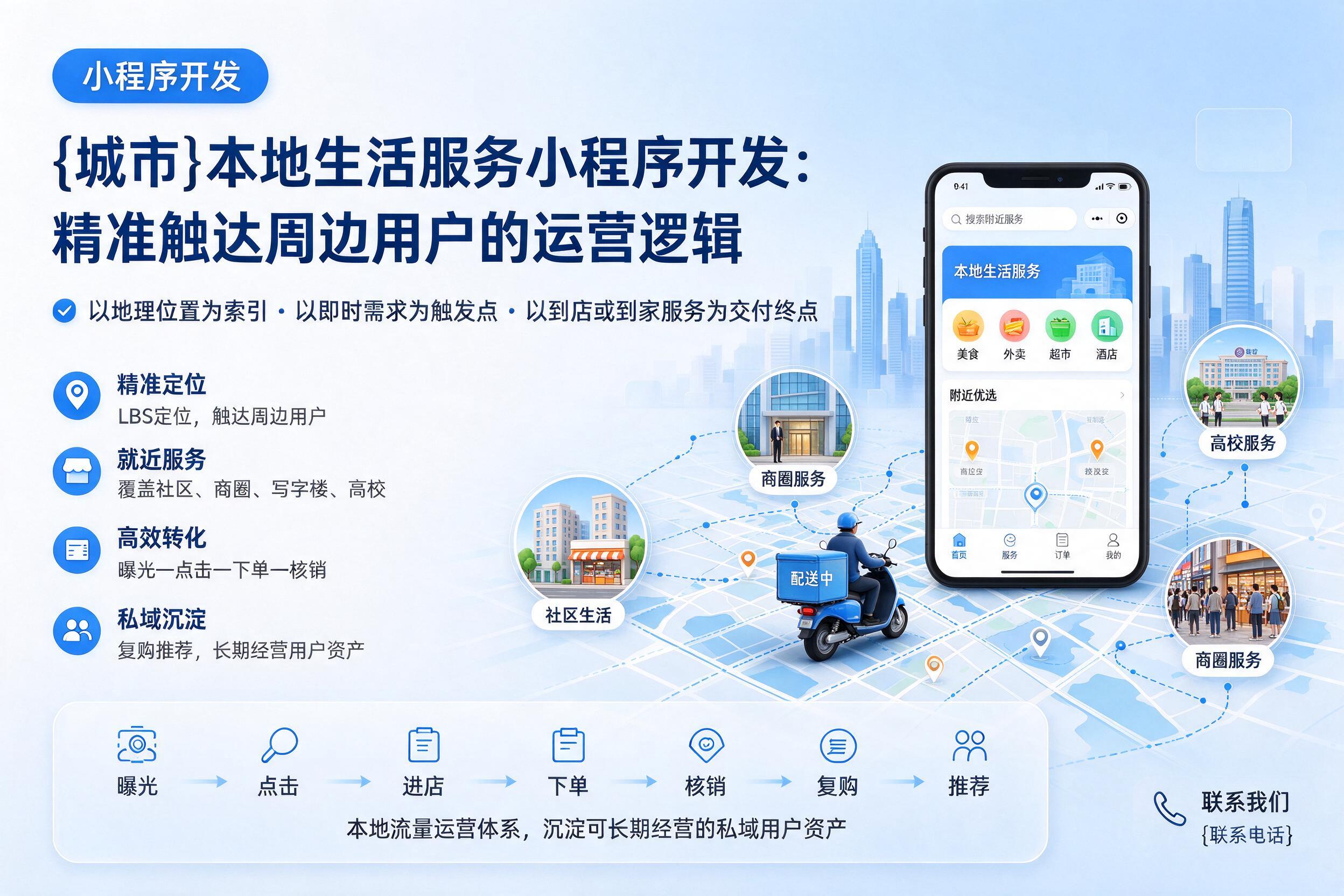 滨州本地生活服务小程序开发：精准触达周边用户的运营逻辑